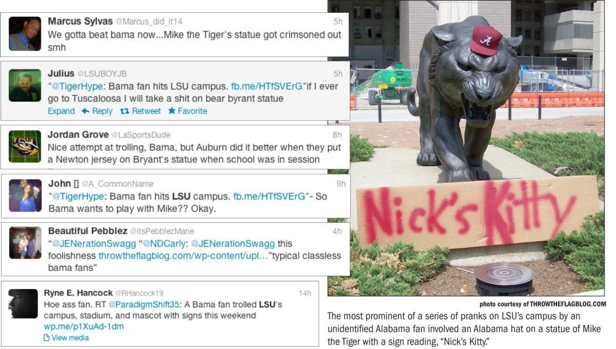 The most prominent of a series of pranks on LSU&#8217;s campus by an unidentified Alabama fan involved an Alabama hat on a statue of Mike the Tiger with a sign reading, &#8220;Nick&#8217;s Kitty.&#8221;