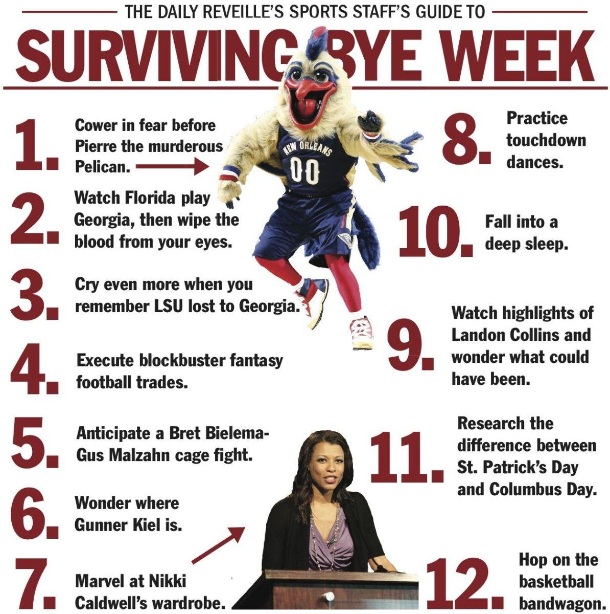 The Daily Reveille sports staff's tips for surviving bye week