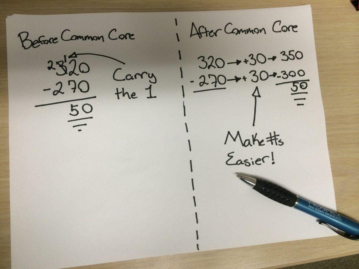 Common Core's new way of teaching children math.