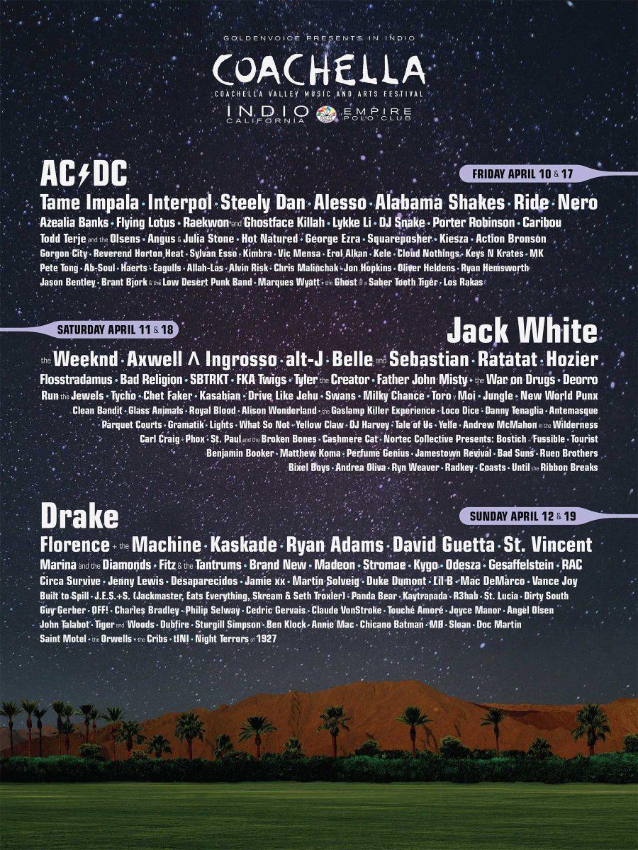 via Coachella.com