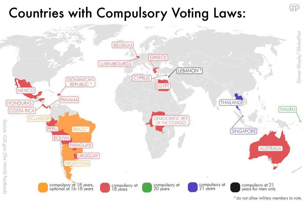 Opinion: America should adopt compulsory voting laws