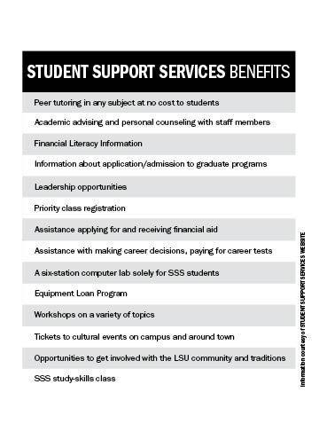 Federal TRIO program renews grant for University College Student Support Services