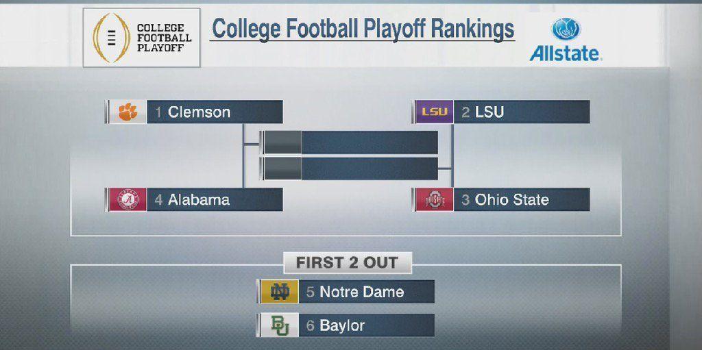 Top-6 playoff bracket from College Football Playoff selection committee after first rankings of 2015 season on Nov. 3rd.