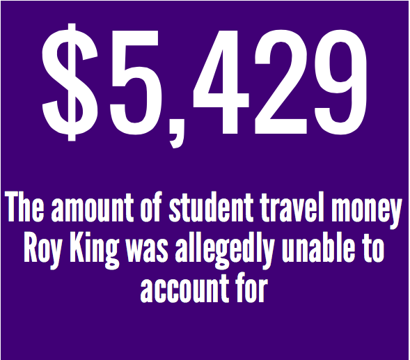 Lawsuit, internal audit provide conflicting arguments in Roy King dispute