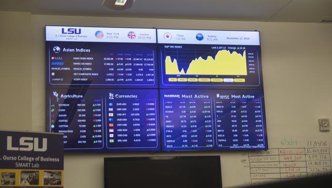 Four large monitors displaying stock trading information are mounted on the wall of the SMART Lab in the Business Education Complex on Nov. 17, 2016.