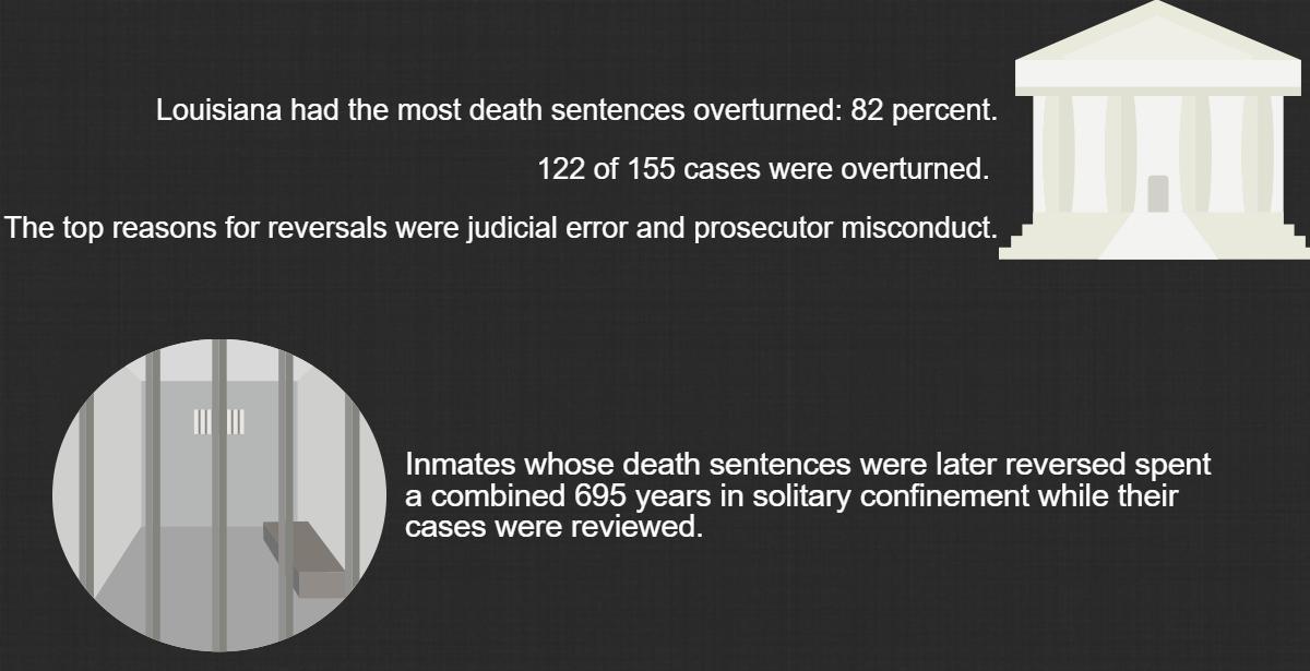 deathpenalty_graphic_2