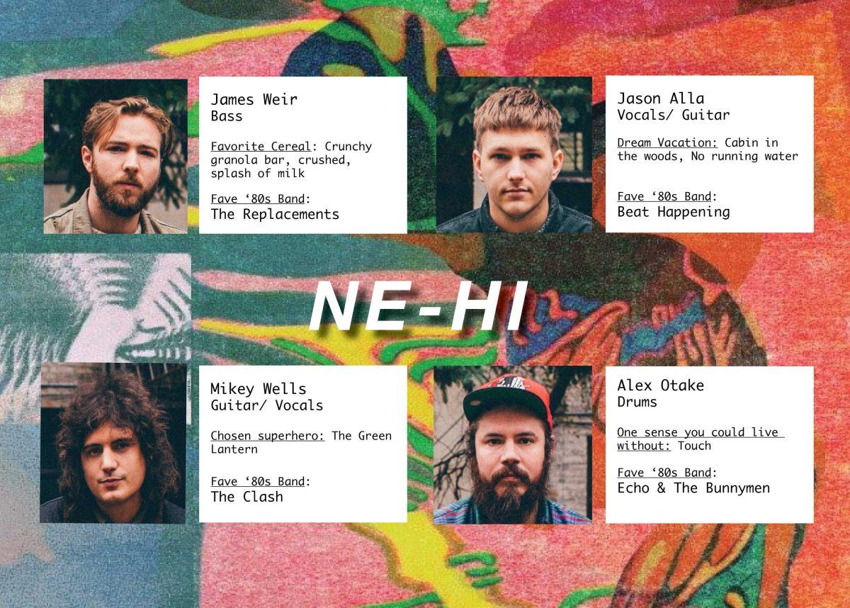 NEHI PROFILES