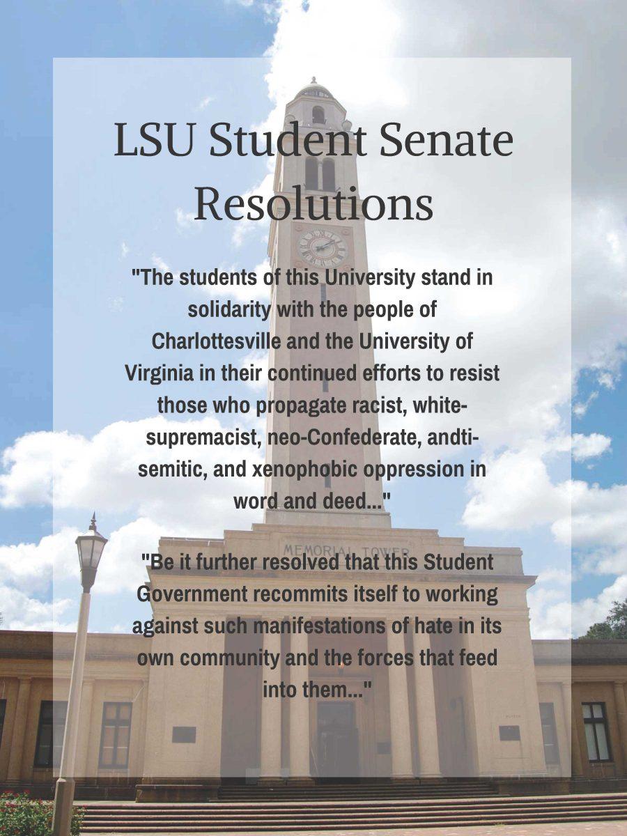 LSU Student Senate Resolution