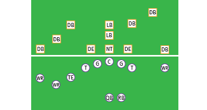 How LSU and Auburn lined up on LSU's first offensive play of the game.