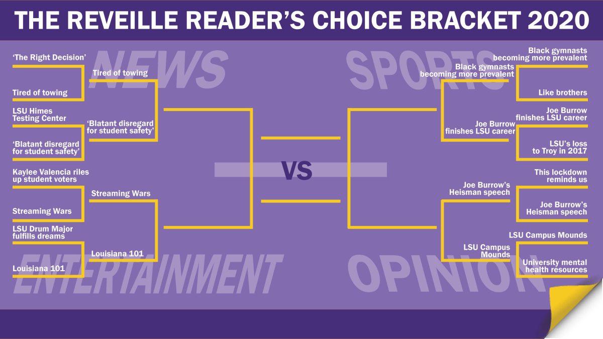 Reader's Choice Bracket- Round Two