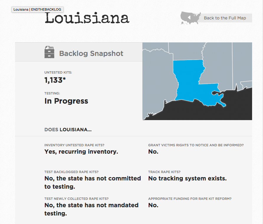 Opinion: Backlogging of rape kits unacceptable, 'an epidemic'