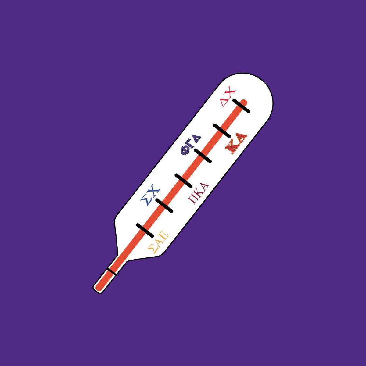 frat flu thermometer w/ background