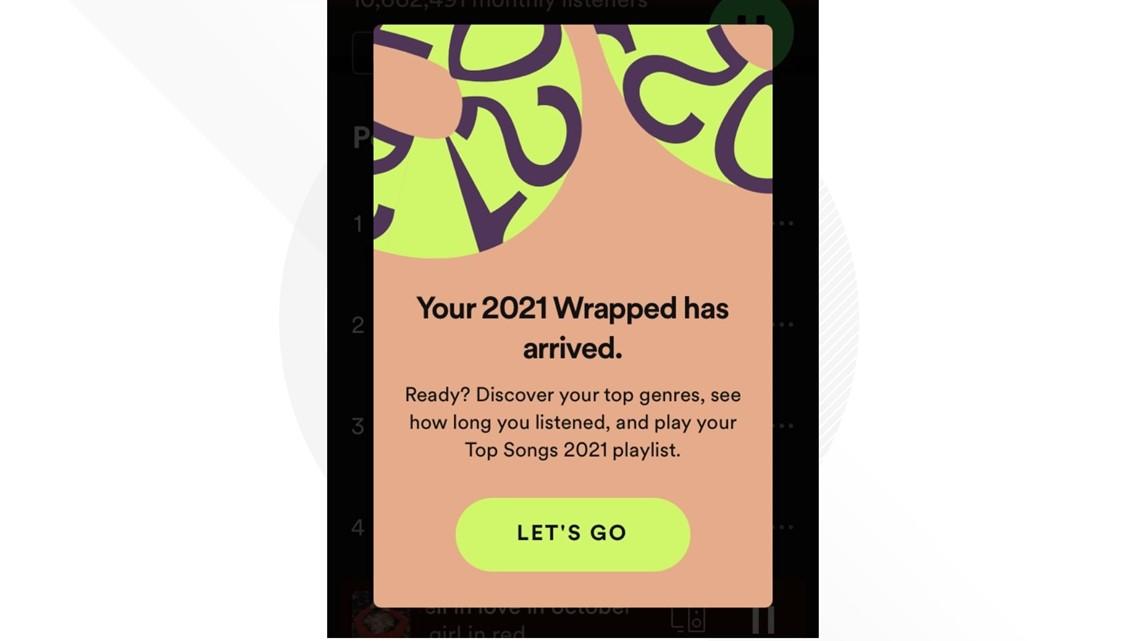 Spotify Wrapped