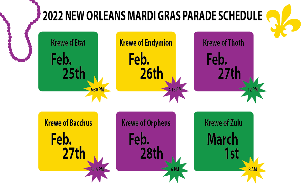 Mardi Gras returns to Louisiana for first time in two years: 'We will always find a way to celebrate'