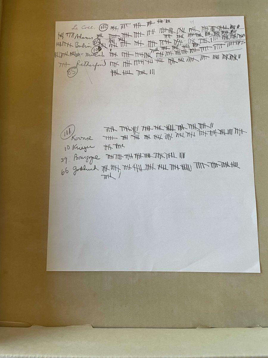 This tally of votes of a 1985 Faculty Council election is one of the only example of a recorded vote in the Faculty Senate and Faculty Council archives, but still does not comply with Open Meetings Law.