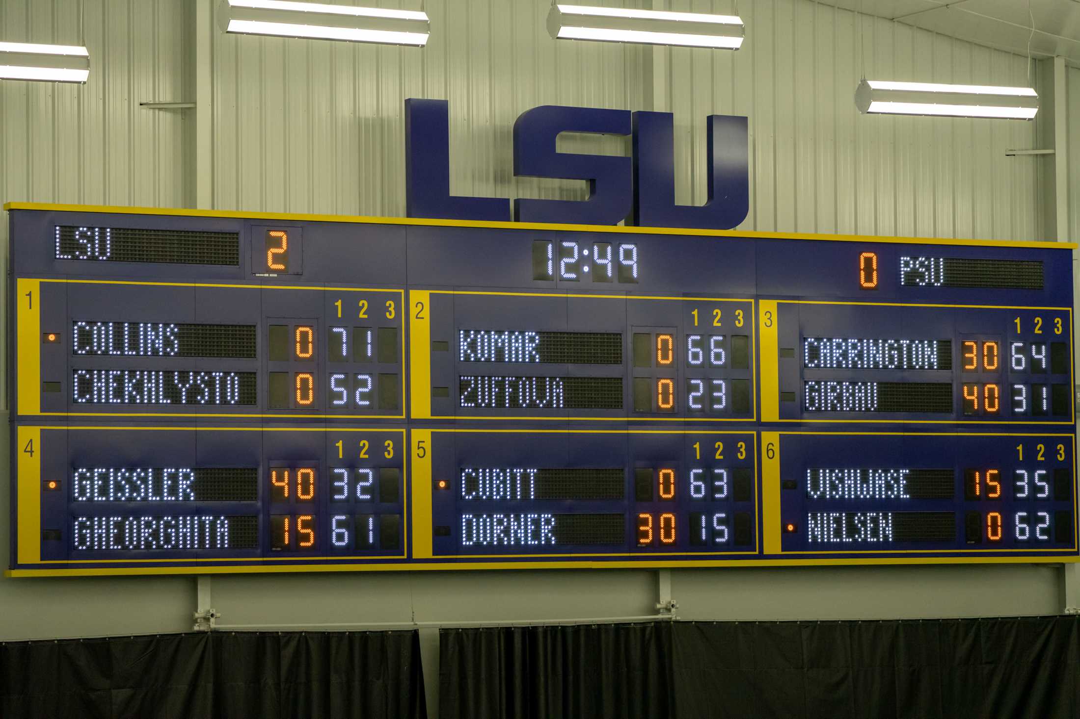 PHOTOS: LSU women's tennis defeats Penn State 5-2