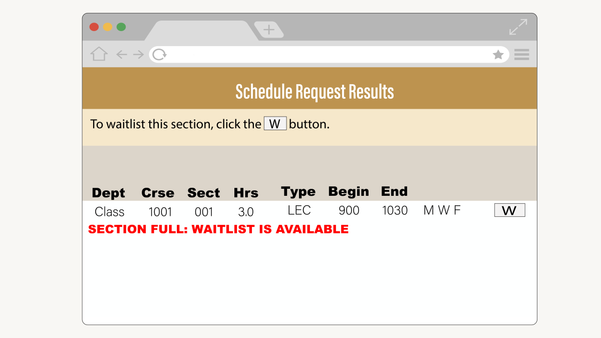 class waitlist graphic