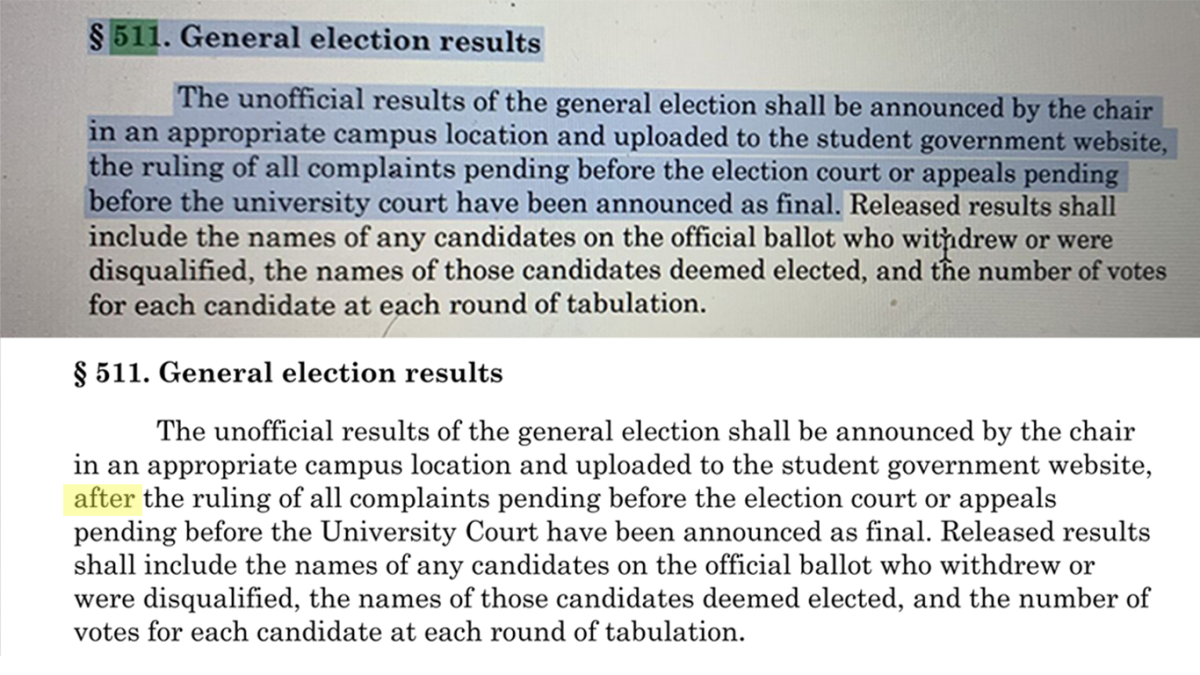 The above photo, taken by Colin Raby on March 26, shows the Election Code missing the word "after." The below photo, screenshotted March 27, with the highlight added by the Reveille, shows the typo corrected.&#160;