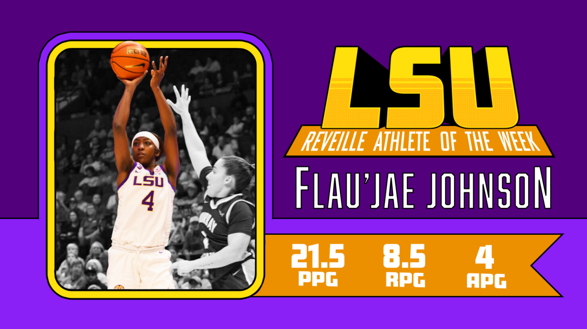 The Reveille Athlete of the Week: LSU women's basketball's Flau'jae Johnson