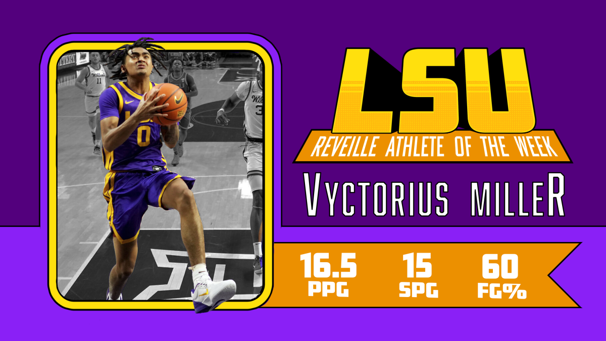 Vyctorius Miller - Athlete of the Week (horizontal)