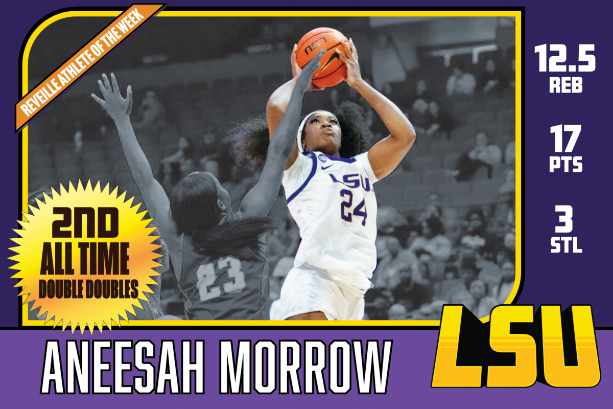 The Reveille Athlete of the Week: LSU women’s basketball’s Aneesah Morrow