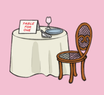 Opinion: The best way to recharge social battery? Self-care, solo style.